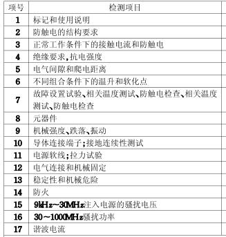 音响3C认证检测项目 音响3C认证检测项目